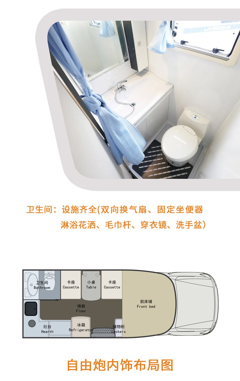 這款是不是您喜歡的房車呢？