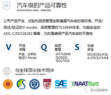 房車用電焦慮？那是因為沒有遇見Ta！