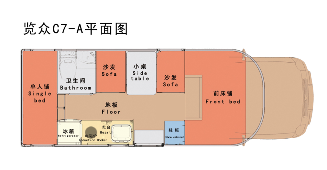 分時(shí)四驅(qū)、超大空間、一代經(jīng)典——風(fēng)駿C7！