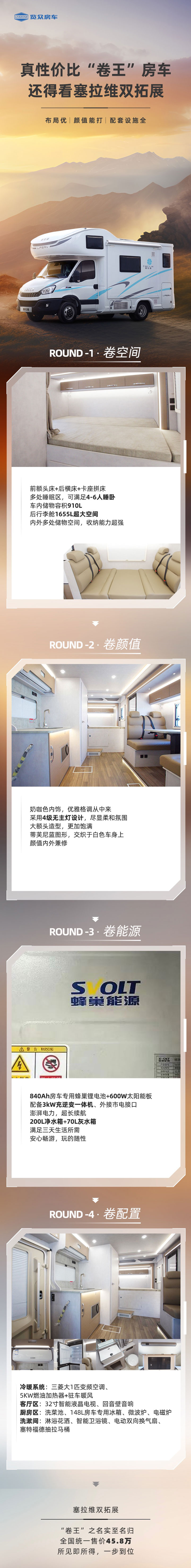 真性價(jià)比“卷王”房車，還得看塞拉維雙拓展！